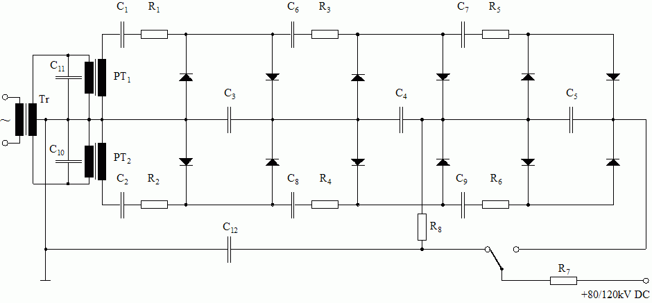120 kV Multiplier