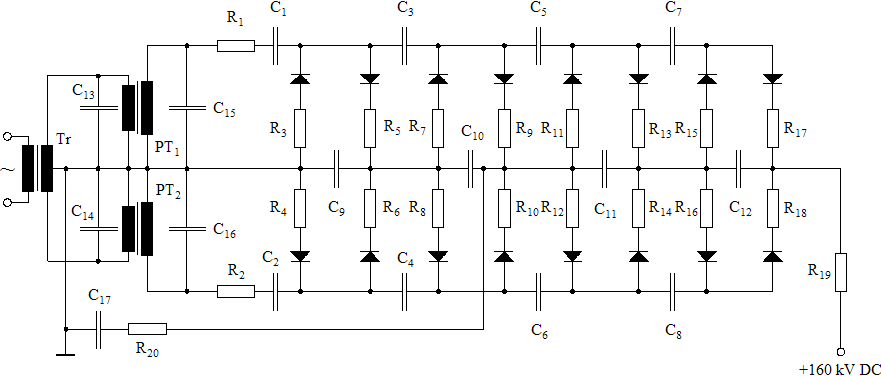 Improved Multiplier